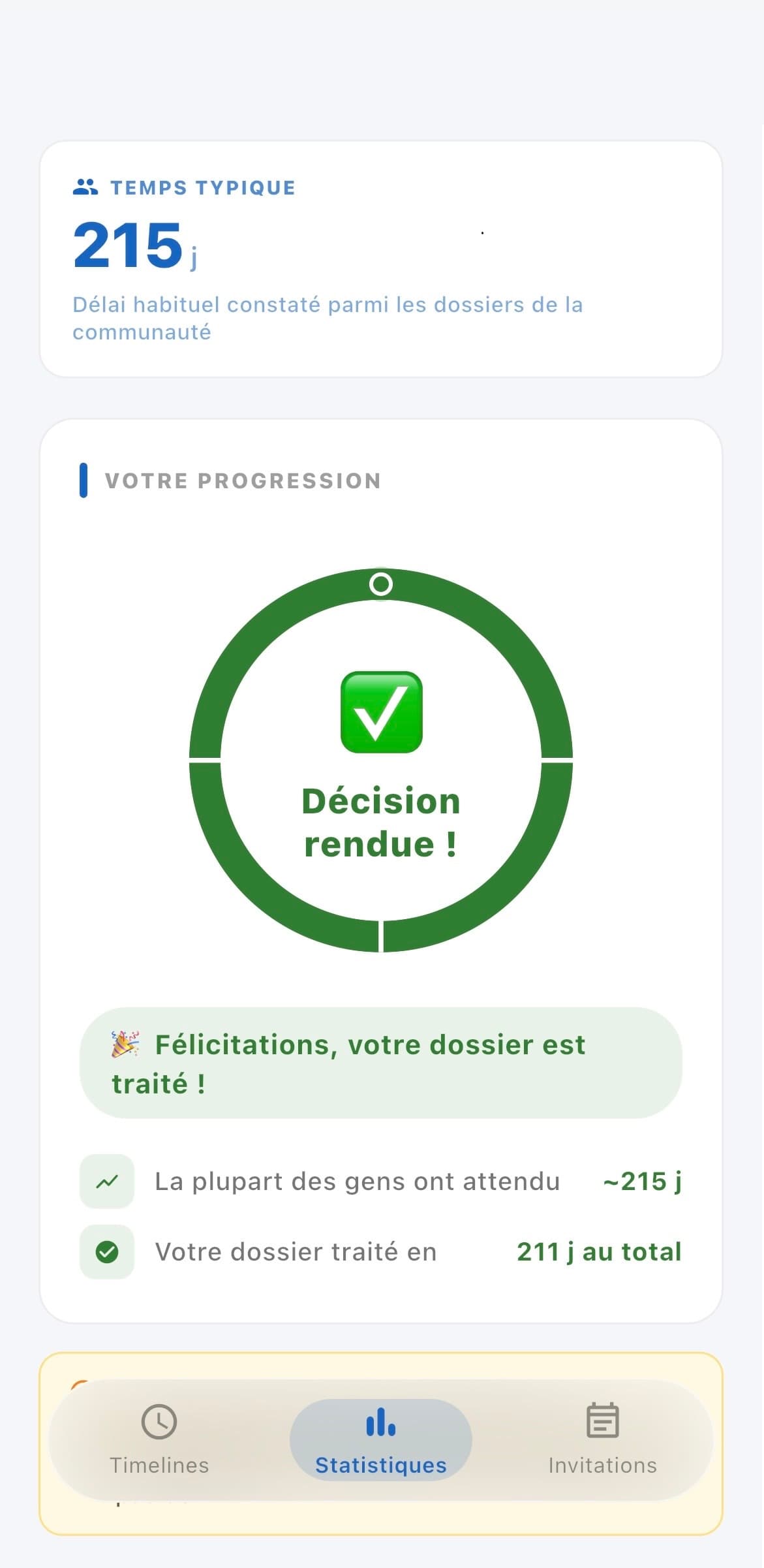 Statistiques CSQ Tracker : temps typique constaté par la communauté et progression du dossier